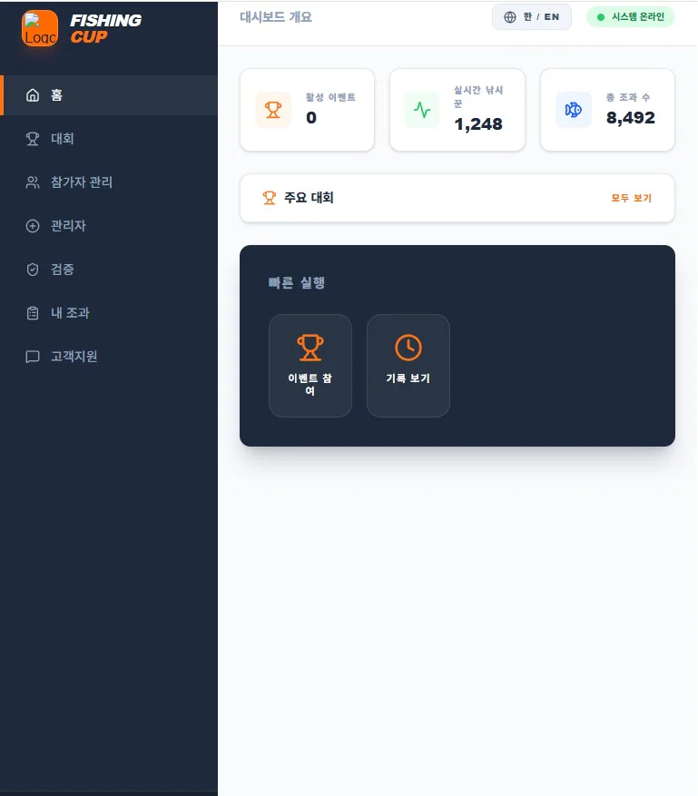 낚시대회플랫폼 관리자 대시보드. 왼쪽 세로 메뉴에 홈·대회·참가자 관리·관리자·검증·내 조과·고객지원이 있고, 오른쪽 본문에 활성 이벤트와 실시간 낚시꾼 수, 총 조과 수가 카드로 놓여 있다. 아래에는 이벤트 참여와 기록 보기 바로가기가 있다